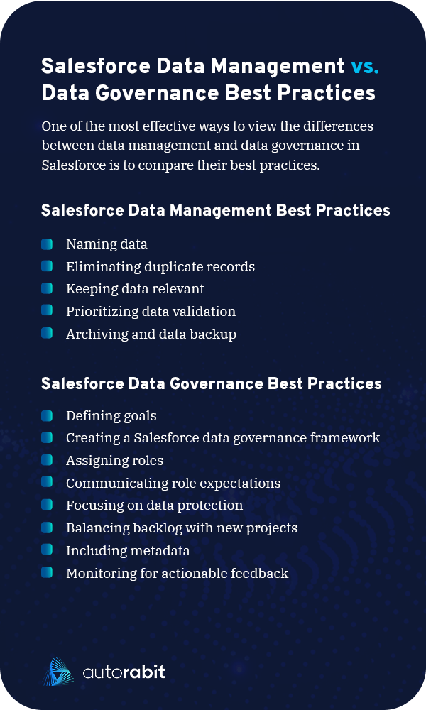 Salesforce Data Management vs. Data Governance Best Practices