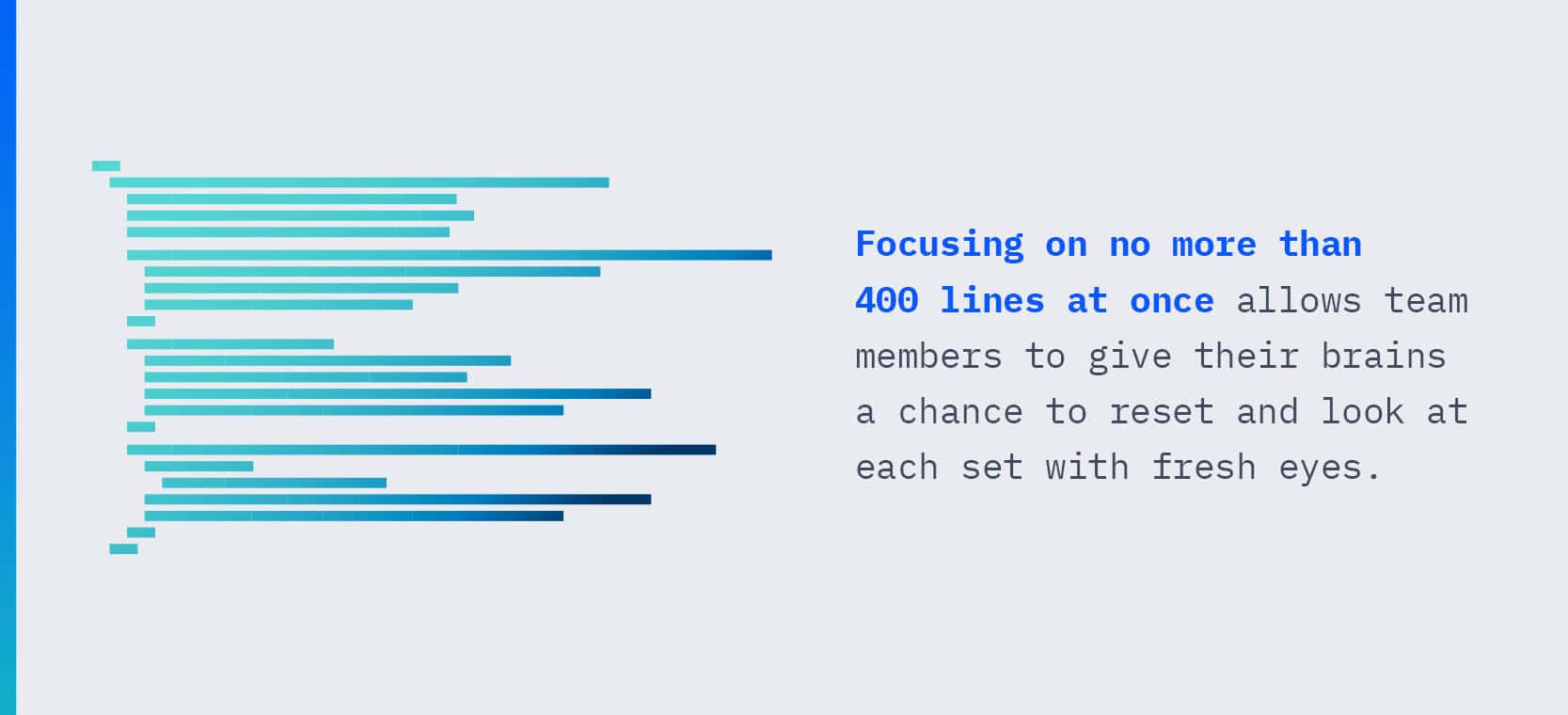 Limit Code Review Sessions - Only 400 Lines at a Time